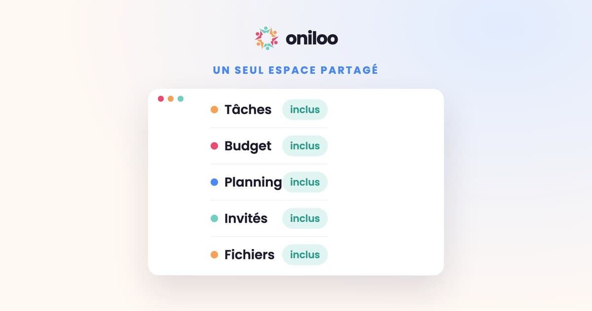 Un seul espace partagé Oniloo : tâches, budget, planning, invités et fichiers