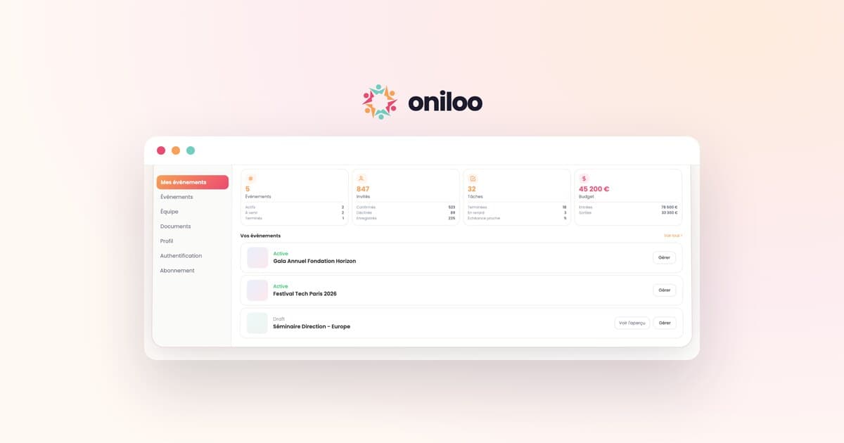 Espace de travail Oniloo pour la planification d'événements